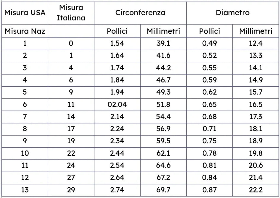 Anello in calcite, ametista e rodolite di argento 925 placcato in oro giallo 18 carati da 0,3 micron