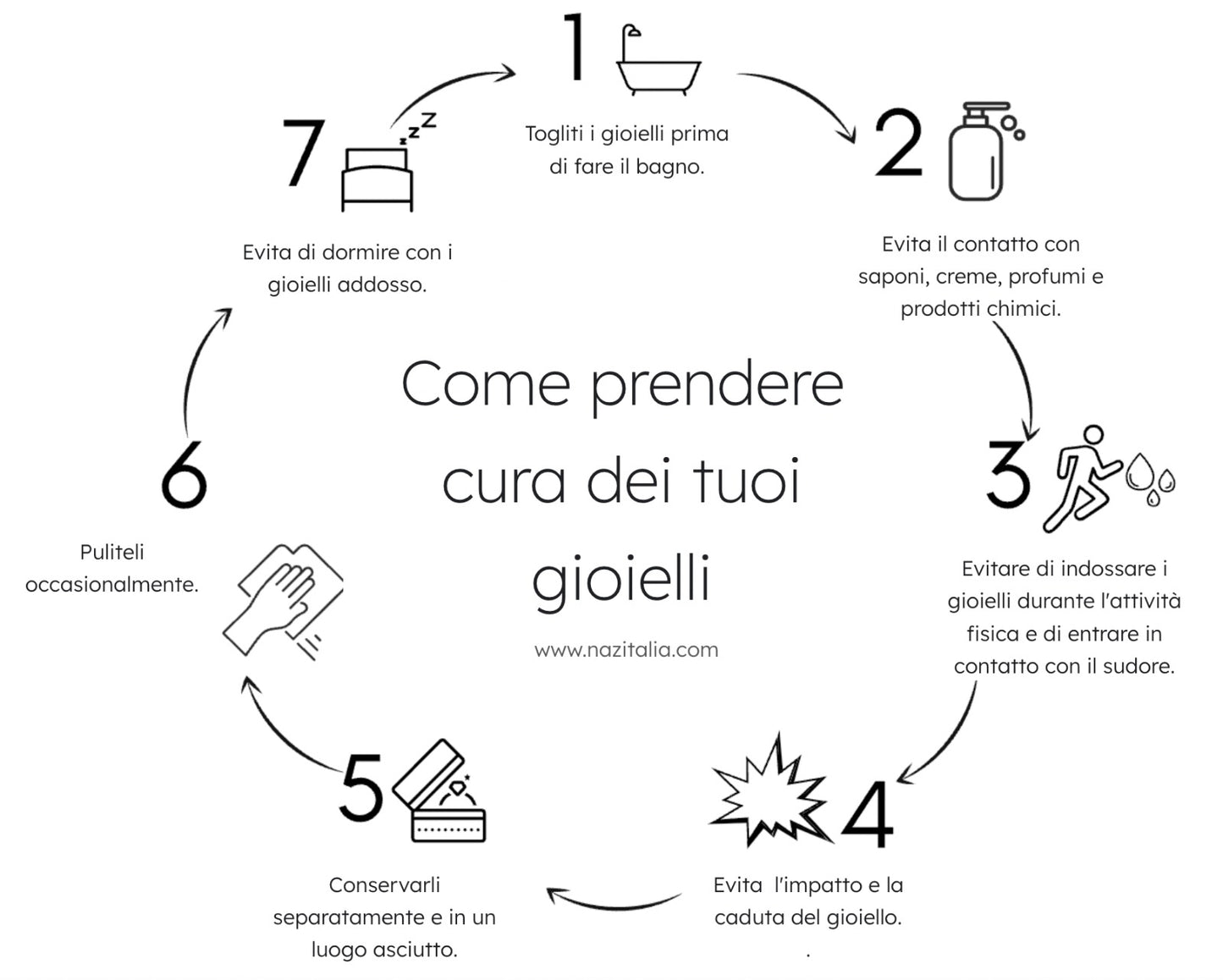 Orecchini in moissanite di argento 925 / Potenziale interno e prosperità